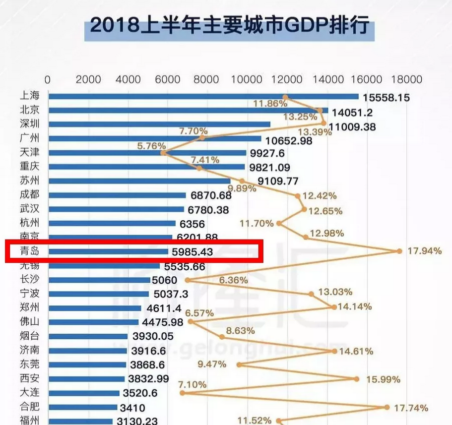 我是一个贼_人均国民收入是一个