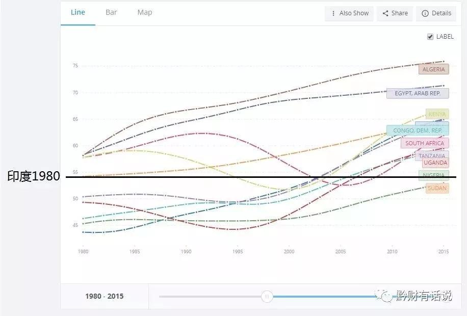 中国人口30亿_欧洲与中国人口比较??据联合国开发计划署资料显示,2015年末欧洲(2)