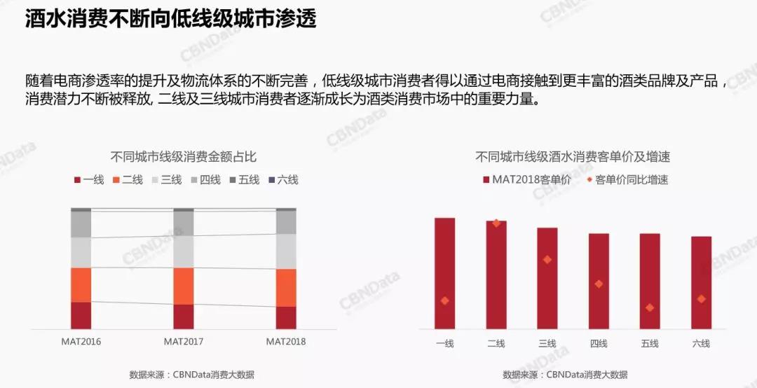 东三省多少人口_东三省地图