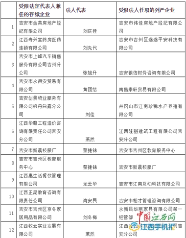 重点人口列管理由_...丁字沽派出所 重点人口双列管信息通知书发塘瓷厂 天津(3)