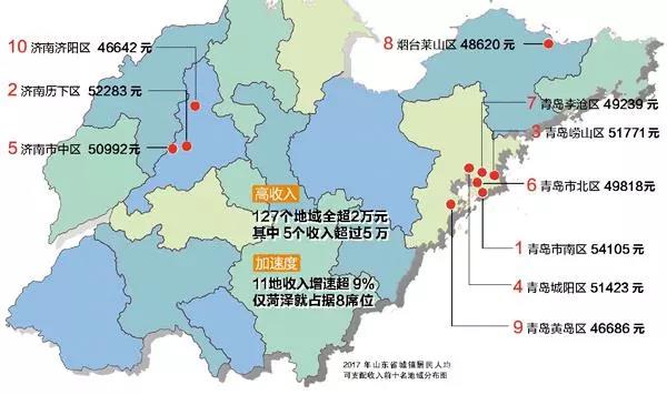2020年山东各市人均g_山东地图
