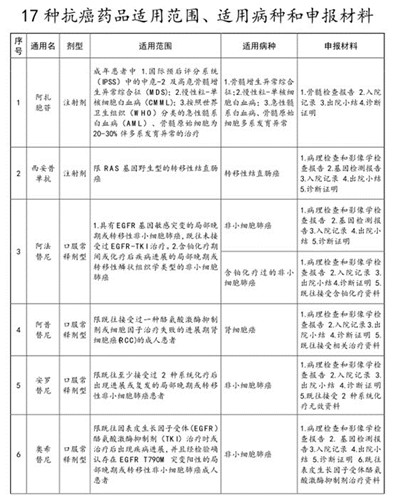 各个年龄的称谓您知道吗 b3028bd7598e97f_size65_w397_h500.jpg