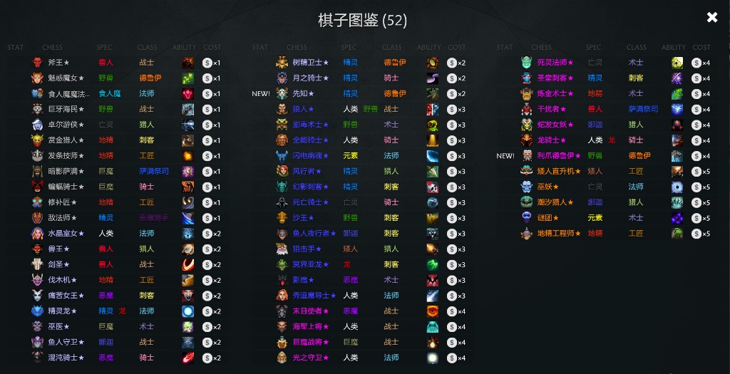 塷 DOTA2ͬϴ2¸