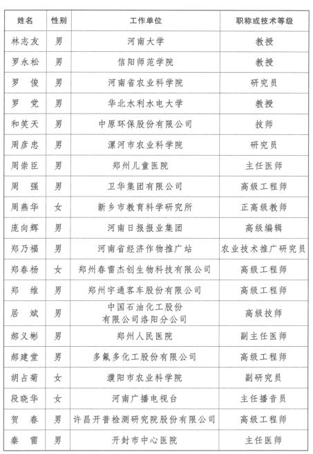 新增人口补助_人口老龄化(3)