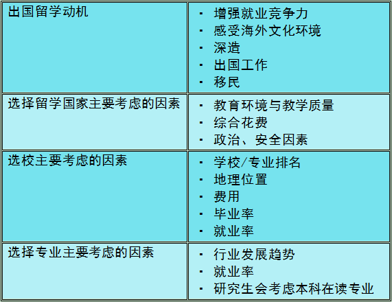 澳洲留学中介排名_房产中介图片(2)