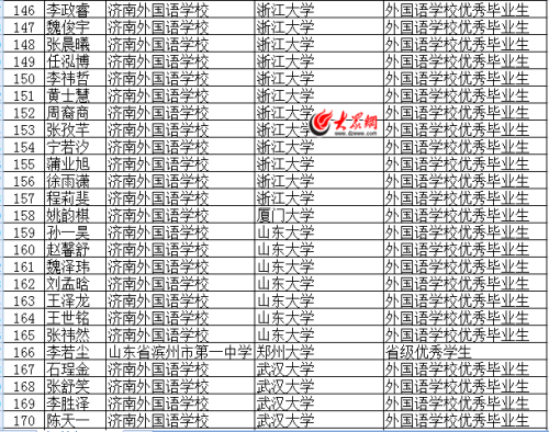 人口数量英语_近年澳洲永居移民多置业 这类签证中国人最多(2)