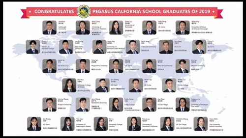 博格思享誉加州百里挑一的学科专家 快来认识他们!