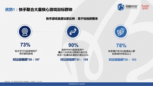 《快手平台游戏行业价值研究》报告出炉