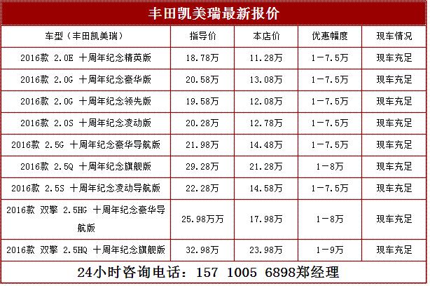 2017广汽丰田凯美瑞低价走量 最高优惠 【图】_中国汽车消费网