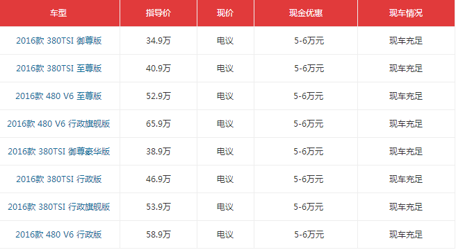 昂科威怎么拆地板