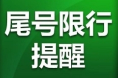 下周起北京实施新一轮尾号轮换