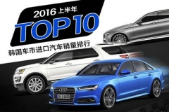 2016上半年TOP10 韩国人最喜欢的进口车