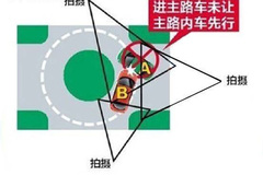 上路须知：轻微交通事故如何拍照取证？