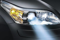 看懂这些你就知道卤素灯和氙气灯该怎样选了