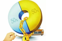 合资放开股比 特斯拉第一个收获红利？