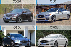 英菲尼迪多车换新发动机 油耗大幅下降