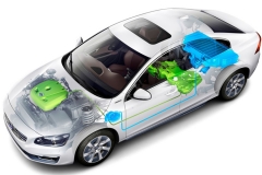 新能源|被误导多年 这才是混合动力的正确分类