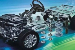 一辆汽车由多少个零部件组成？