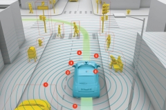 黑科技|5分钟看懂无人驾驶汽车和激光雷达