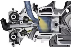 已经问世十年之久的缸内直喷，究竟是个啥？