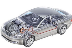 混动技术极致 揭秘通用与丰田异同？