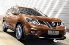 8月SUV销量:长安现代反扑 宝骏本田波动