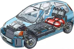 谁来负责新能源汽车电池的回收与利用