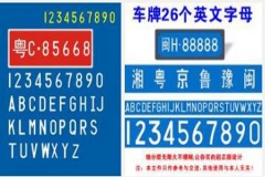 中国“车牌号”全面解读，全是干货
