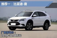 不要随便挑衅这些国产SUV分分钟在路上秒杀轿跑！