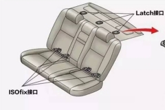 晒娃狂魔们 该给爱车装儿童安全座椅了