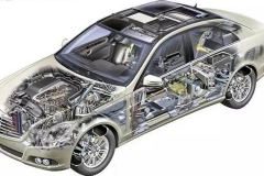 都说国产车品质太烂 到底差在哪里