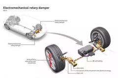脑洞大开的充电技术