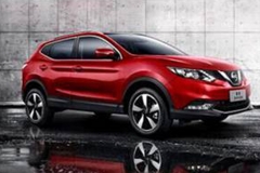 从平台角度考虑 15万元应该买啥合资SUV