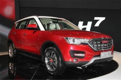 为什么各大车企纷纷布局中型SUV市场？