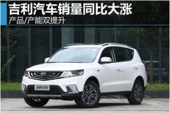 吉利汽车销量同比大涨 产品/产能双提升