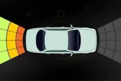 汽车上这几大配置，加钱也要买买买！