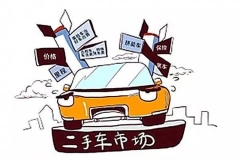 老司机也容易被套路！二手车的秘密都在这了
