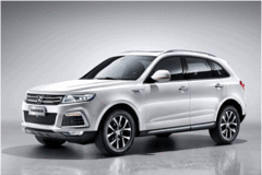 中国三强长安/长城/吉利10月销量:谁表现更好？