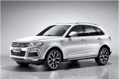 2016年10月乘用车市场销量全面解读