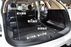 8万左右的大空间国产SUV，到底谁最能“装”？