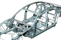 不谈性能的轻量化都是耍流氓