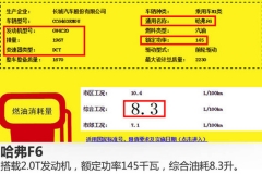 哈弗全新SUV动力曝光 配双离合变速器