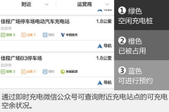 宝马创新出行服务项目：体验即时充电