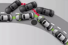 选哪个配置最实用 这些配置是必要的