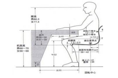 还不知道汽车座椅的重要性 就要坐坐这款车
