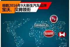 宝沃汉腾领衔 细数2016年9大新生品牌