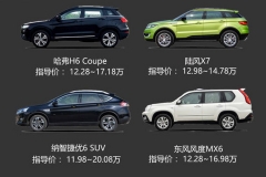 跨界SUV便宜了！看四款自主跨界SUV推荐