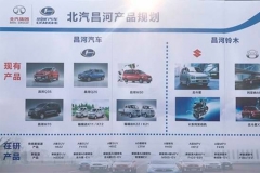 昌河新产品规划 15款新车含8款新能源