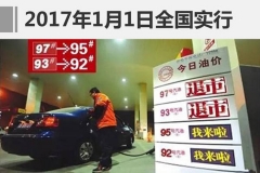 2016年汽车圈有哪些事影响深远—政策篇