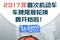 2017年首次尾号轮换开始啦